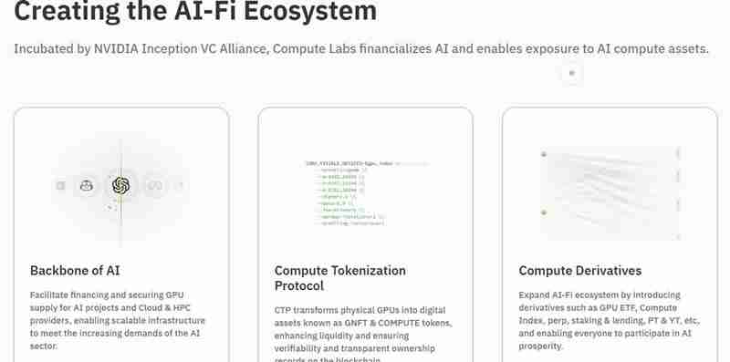 什么是Compute Labs？Compute Labs生态系统、代币经济全解析